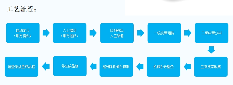 微信截圖_20250626100926.jpg 微信截圖_20250626100926.jpg